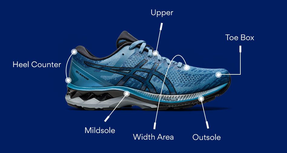 Extrim | Đế giày Outsole là gì? Các loại đế outsole và công dụng