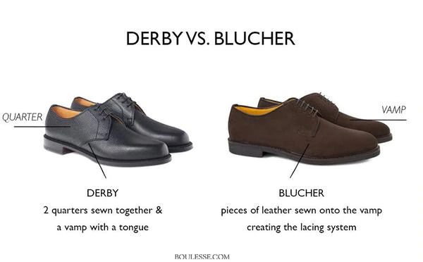 Từ điển giày nam: Giày Blucher là gì? Phối đồ với Blucher sao cho chất-1